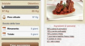 ifood dukan