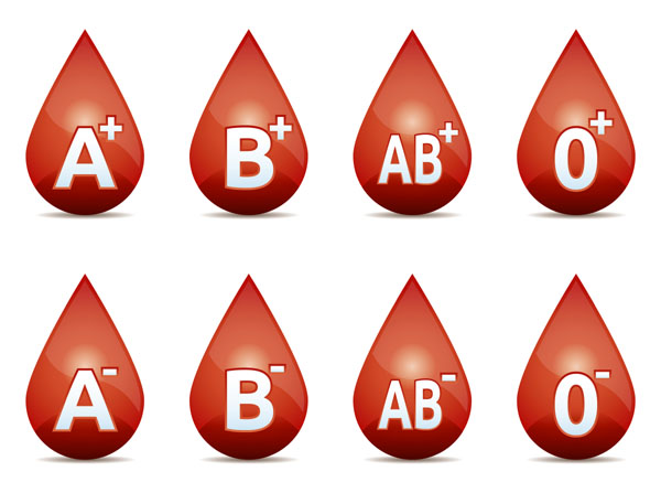 dieta dei gruppi sanguigni